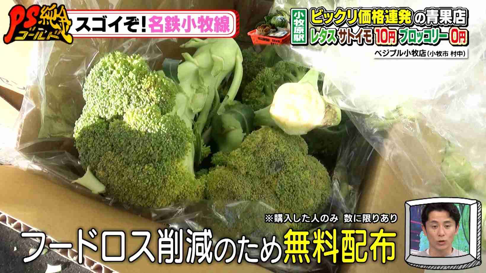 野菜を安く買う方法