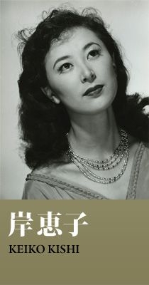 昔活躍してた芸能人の知名度調査 Part2