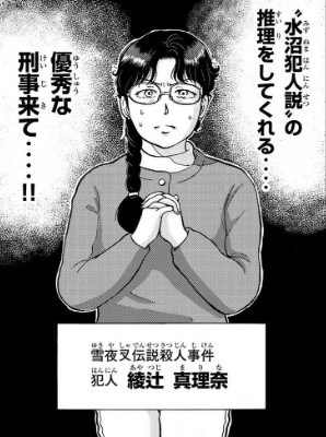昔活躍してた芸能人の知名度調査 Part2