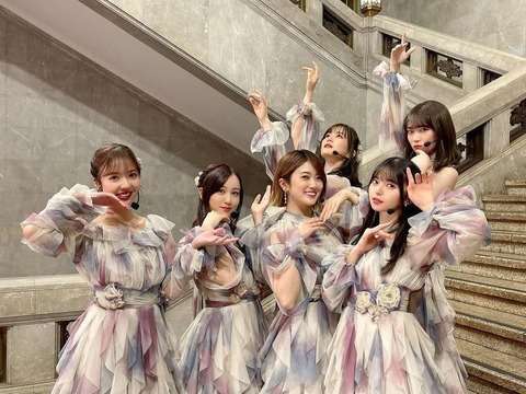 アイドルの衣装で着てみたいと思った衣装 Part2