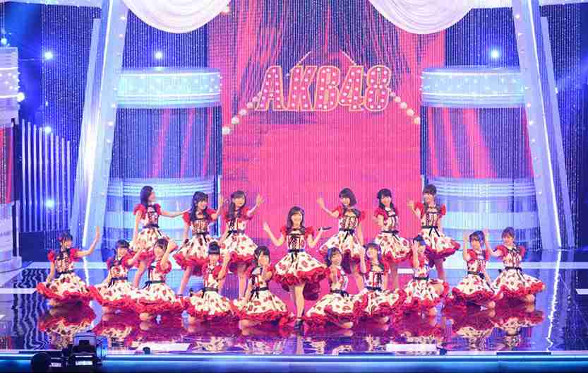 アイドルの衣装で着てみたいと思った衣装 Part2