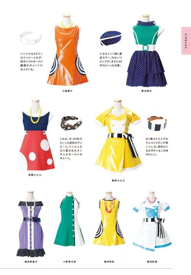アイドルの衣装で着てみたいと思った衣装 Part2