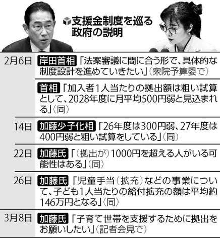 「遺族厚生年金」再来年の制度改正に向け議論へ 厚労省審議会
