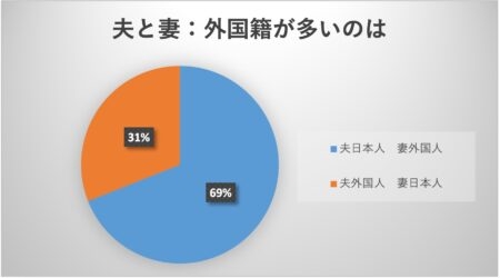 「遺族厚生年金」再来年の制度改正に向け議論へ 厚労省審議会