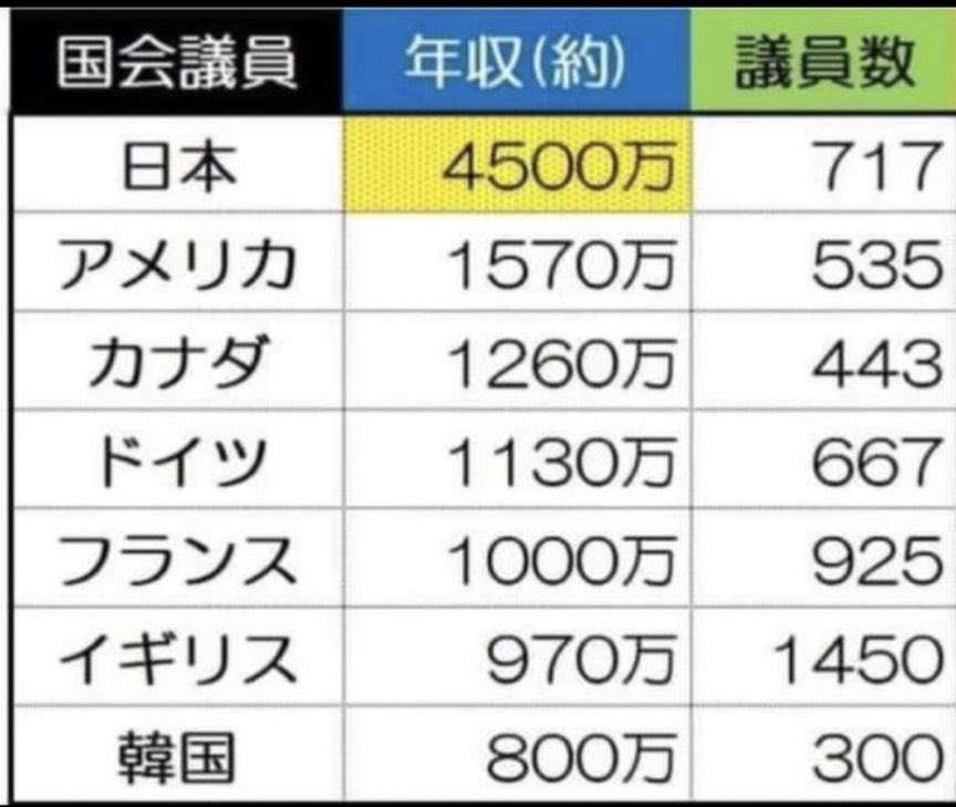 「遺族厚生年金」再来年の制度改正に向け議論へ 厚労省審議会