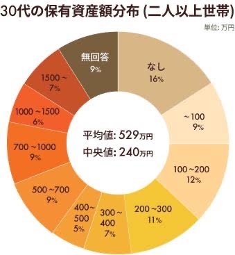 「遺族厚生年金」再来年の制度改正に向け議論へ 厚労省審議会