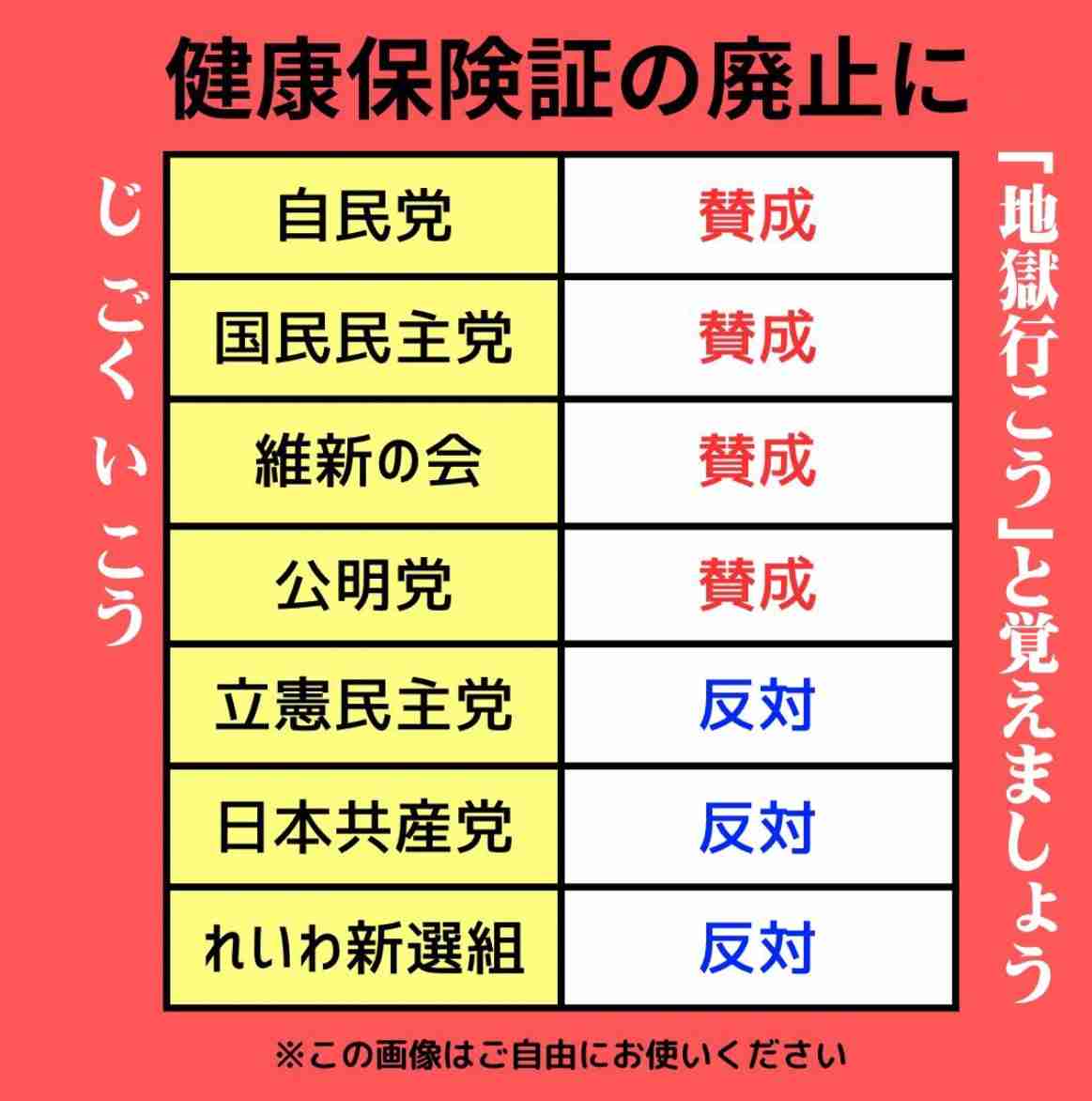 「遺族厚生年金」再来年の制度改正に向け議論へ 厚労省審議会