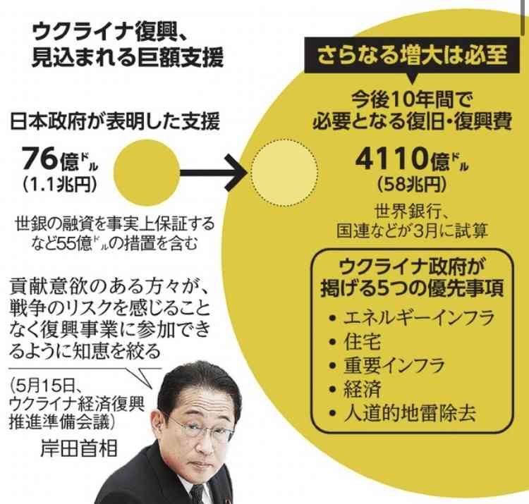「遺族厚生年金」再来年の制度改正に向け議論へ 厚労省審議会