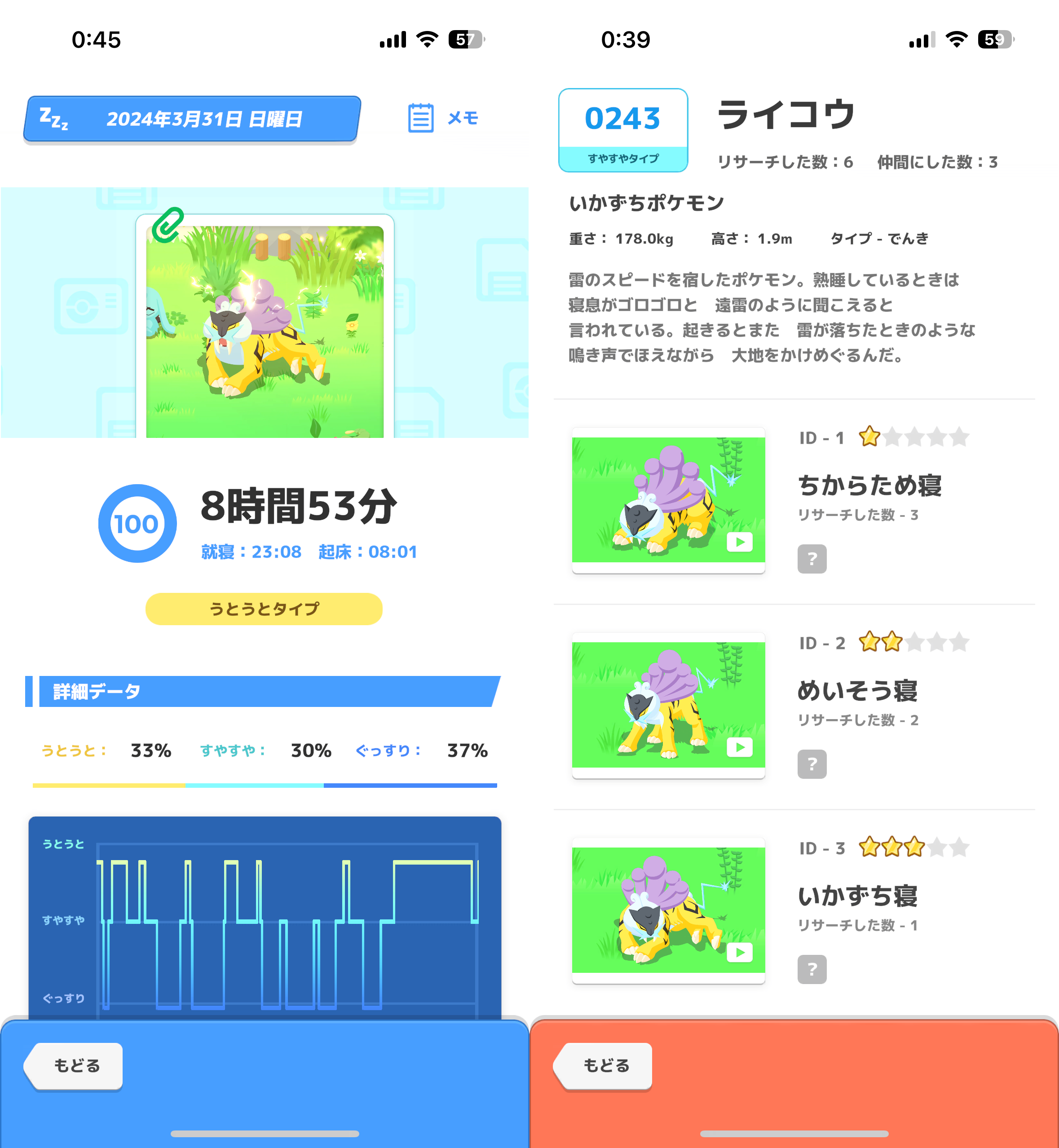 ポケモンスリープやってる人～！Part9