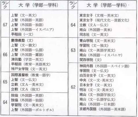 IQ70以上85未満の「境界知能」を持つ子が生きづらい理由とは 『ケーキの切れない非行少年たち』の著者に聞く