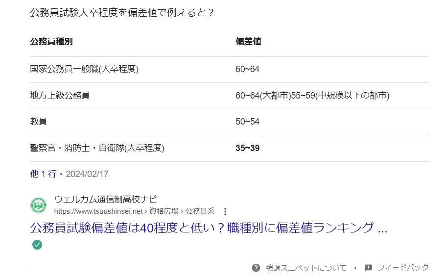 安室さんファンが今の哀しみを吐き出すトピ