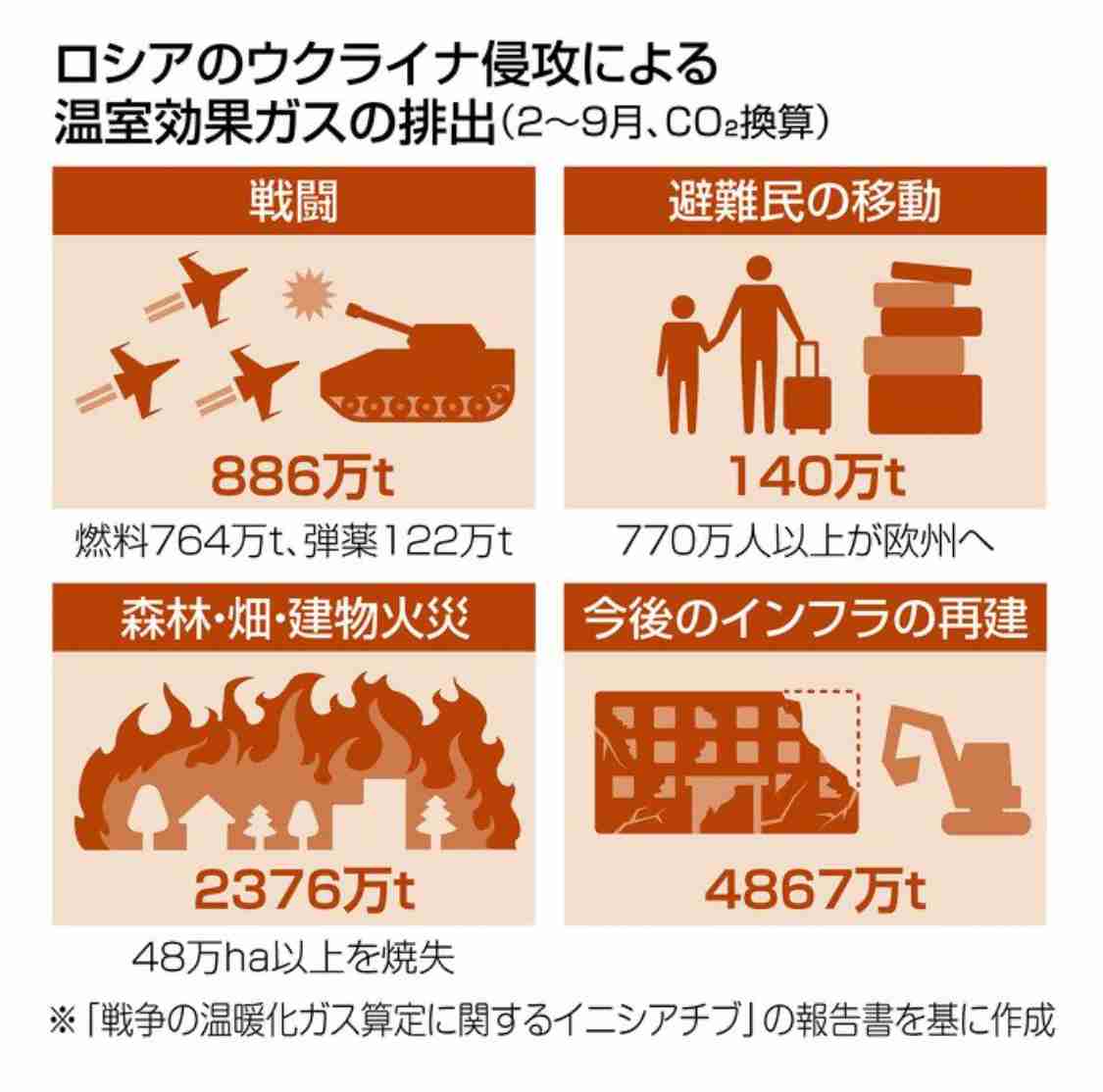 GWに送られてくる「自動車税」13年超の税金が高すぎる！ まるで「旧車いじめ」!? 最高税額は一体いくら？