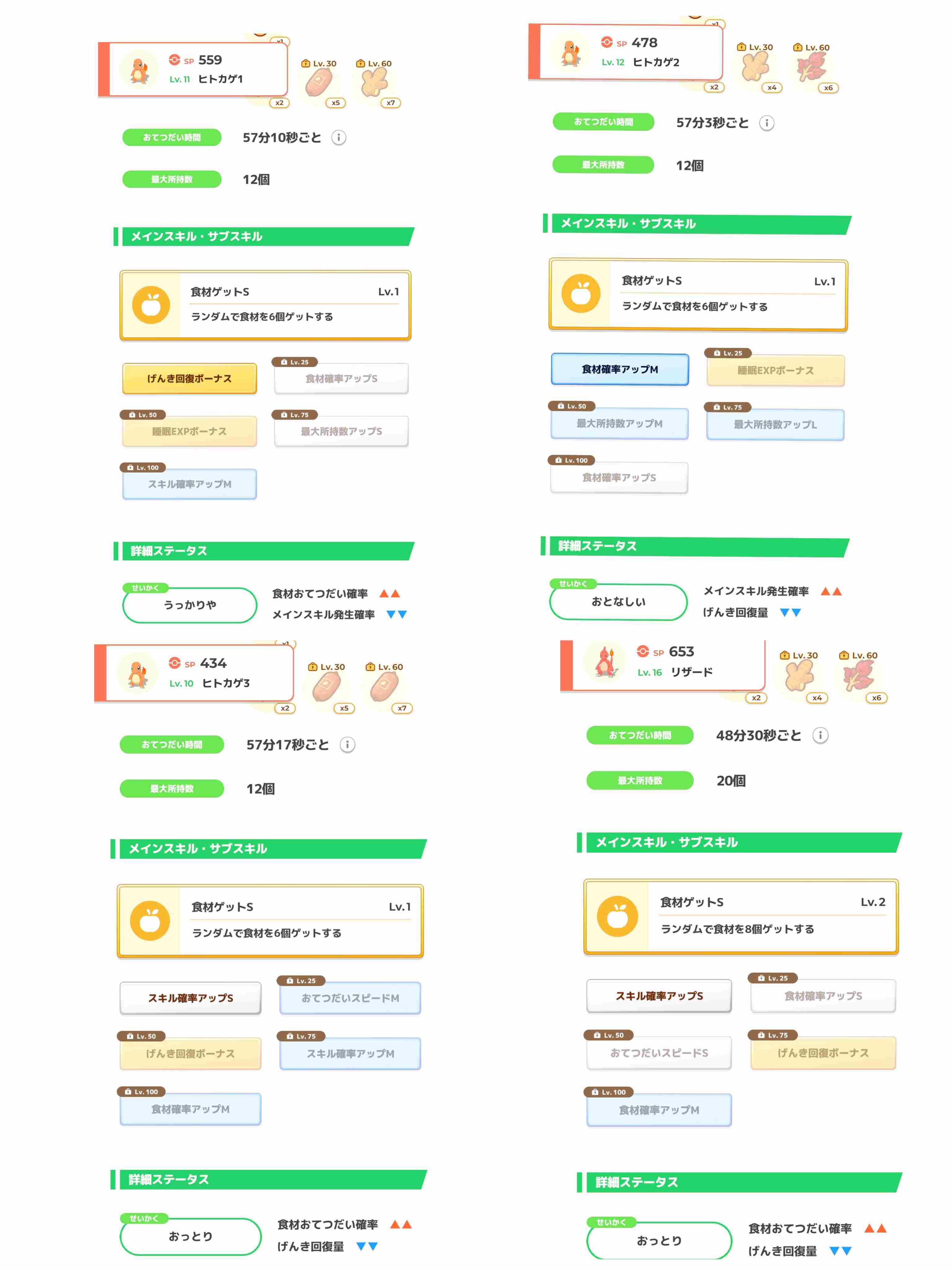 ポケモンスリープやってる人～！part10