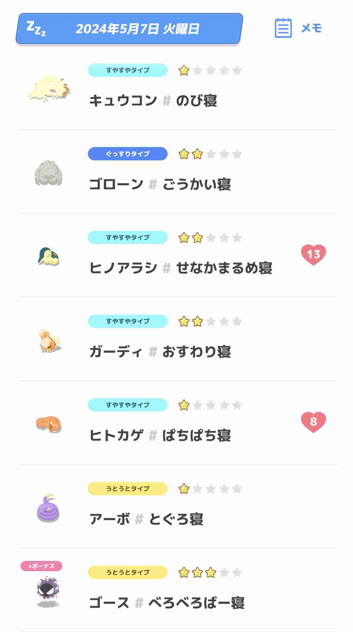 ポケモンスリープやってる人～！part10