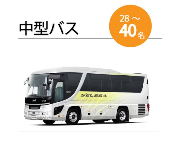 欲しい車を書くと乗ってる人がアドバイスをくれる Part3