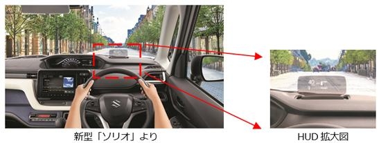 欲しい車を書くと乗ってる人がアドバイスをくれる Part3