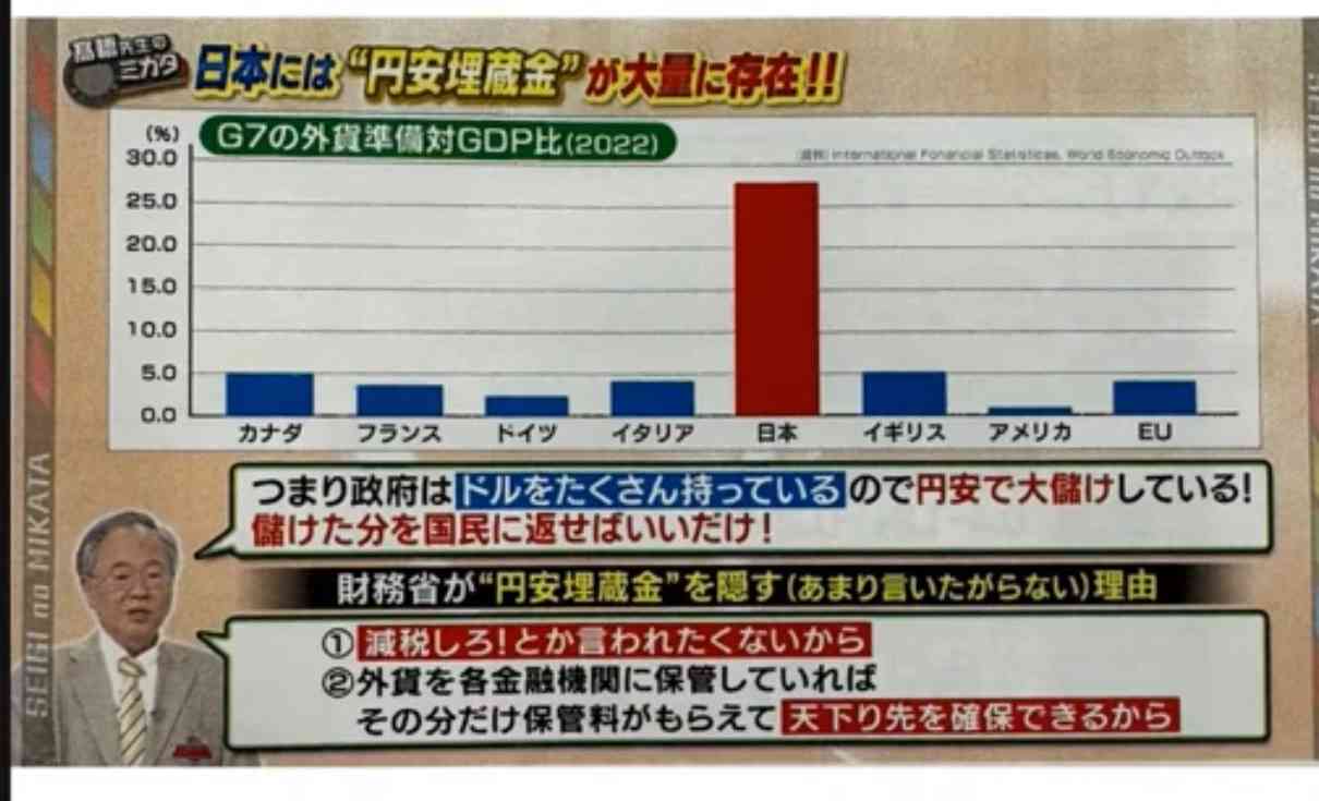 【定期トピ】雑誌付録6・7月号