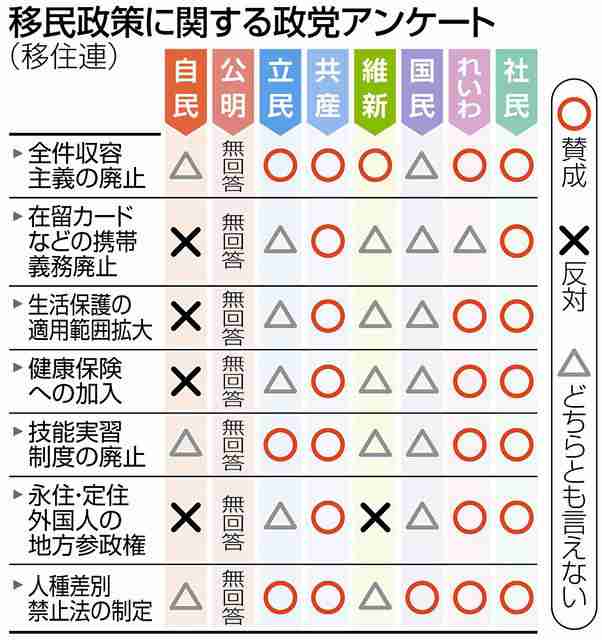 伊藤信太郎環境相は“ボンボン”2世議員…六本木の大豪邸、幼稚舎から慶応育ちで「弱者の気持ち」分かるワケなし