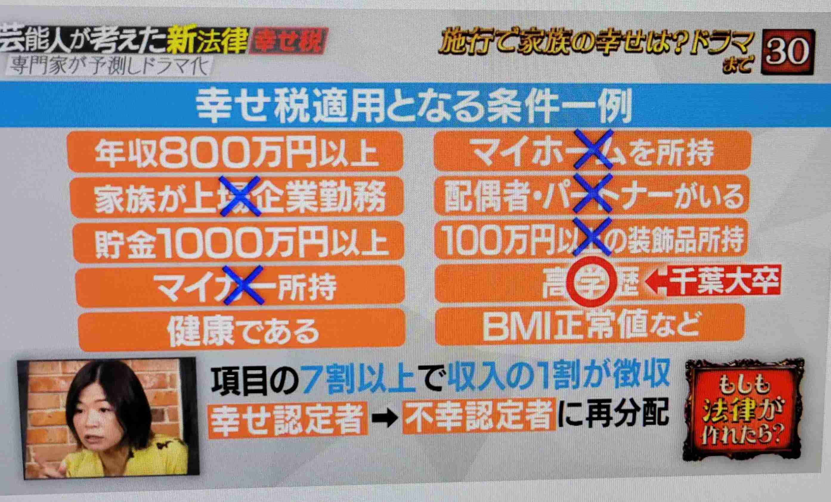ガルちゃんでよく見かけるけど、疑問に思っていること part7