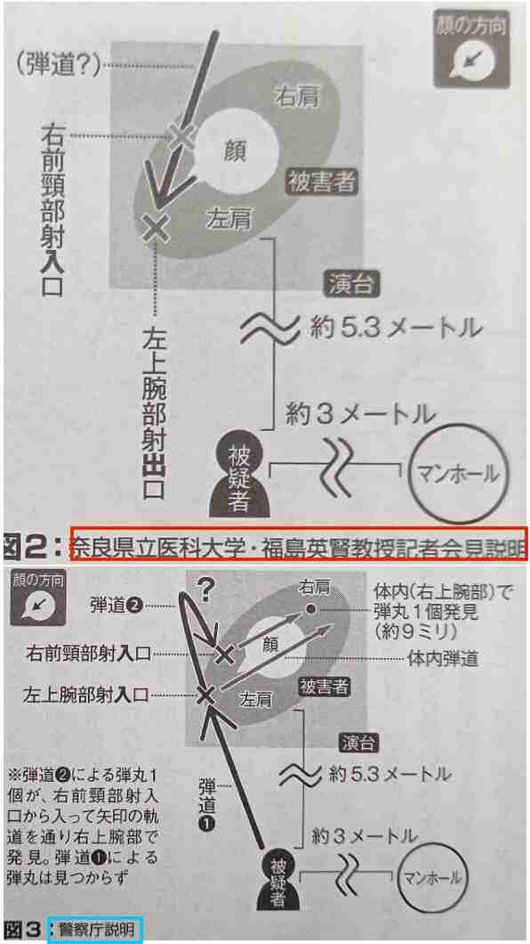 安倍・元首相、「1ドル300円になれば、あっという間に経済回復」なのに円安、値上げ地獄で2年前の発言に批判殺到