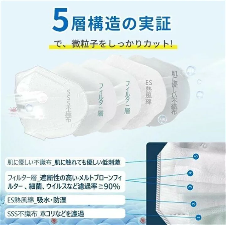お子さんがアトピー性皮膚炎の方
