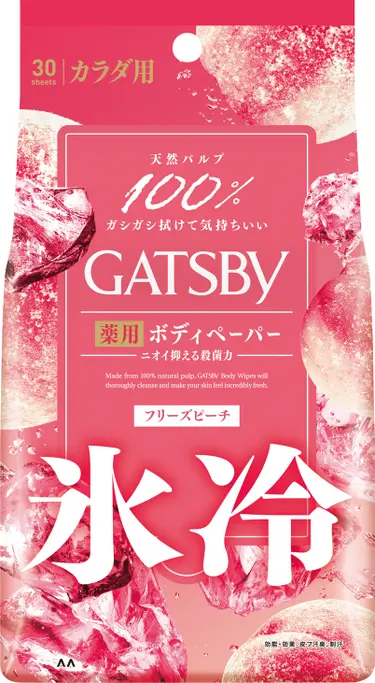 下乳の汗疹問題