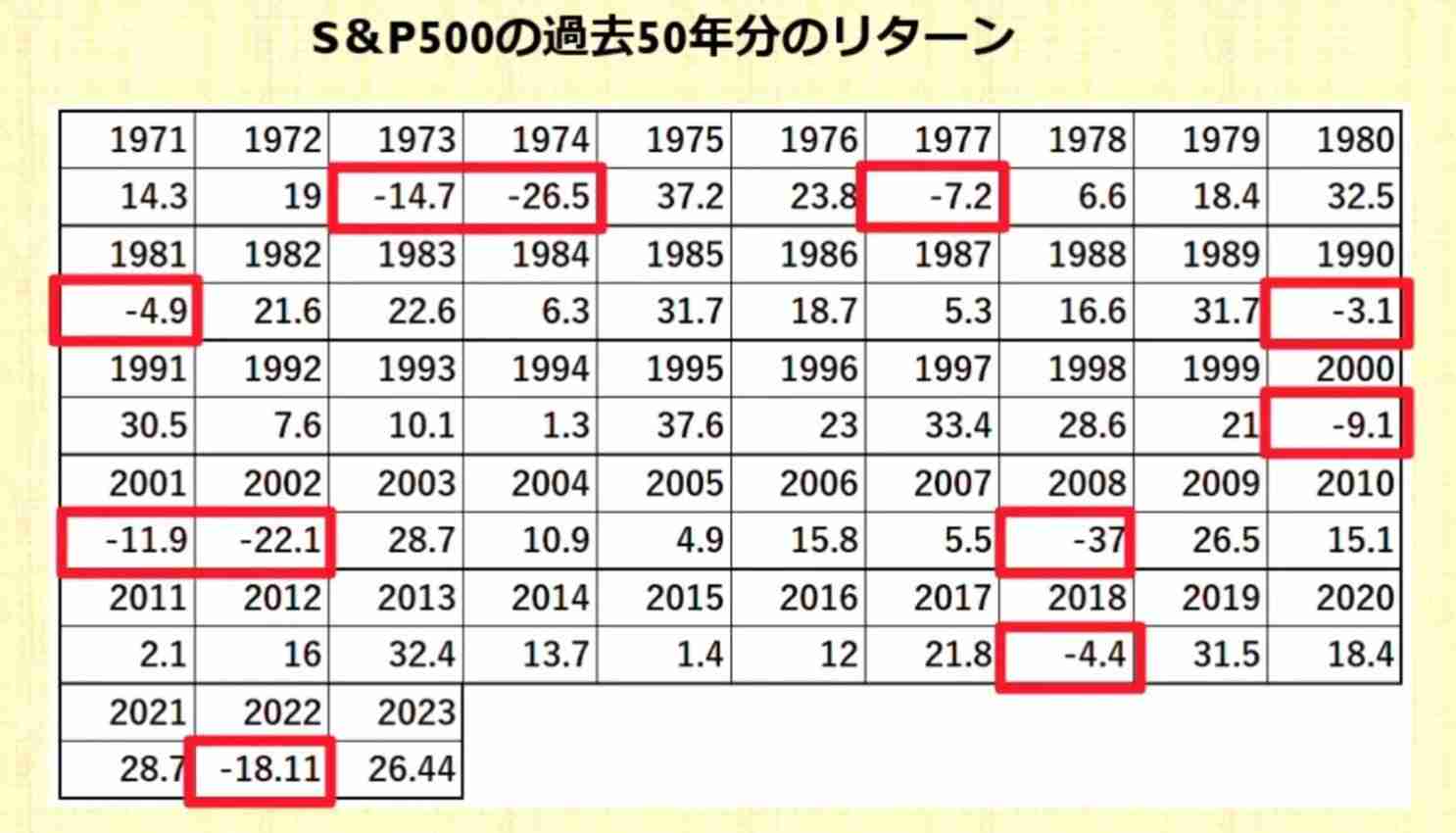 34歳でFIRE 生産性ない生活に苦悩 “資産3000万円で節約しながらのリタイア生活”は幸せ？ カンニング竹山「何が楽しいの？」、ひろゆき「それを続けられるのも1つの才能」