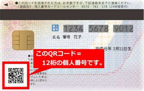 偽造マイナカードで勝手に機種変更 スマホ乗っ取り…225万円ロレックス買われる被害も