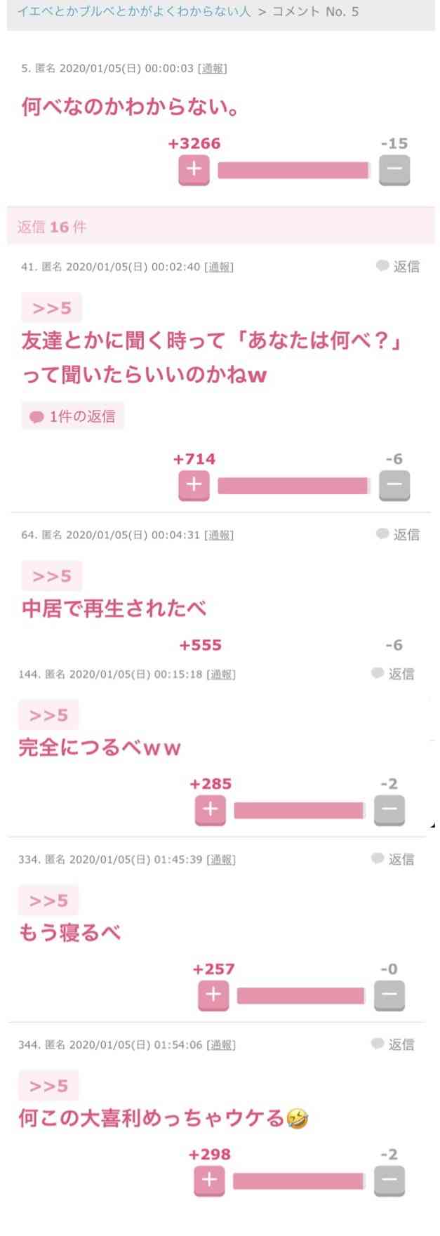笑った・秀逸だった2コメpart7