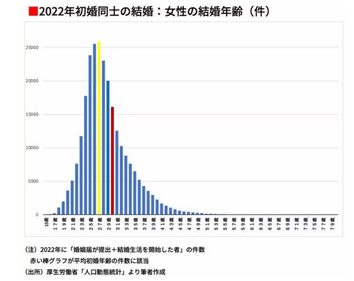 人生に行き詰まっている人