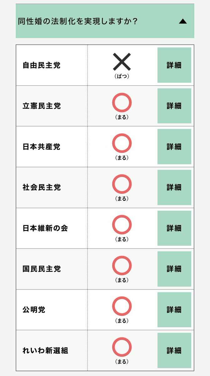 蓮舫「私ほどふさわしい人はいない」　国際都市・東京のトップを目指す理由【単独インタビュー】