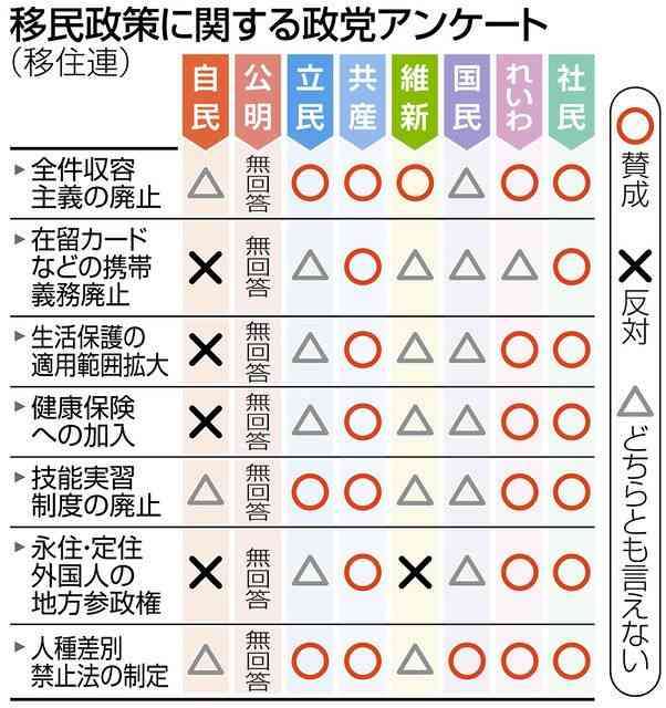 蓮舫「私ほどふさわしい人はいない」　国際都市・東京のトップを目指す理由【単独インタビュー】