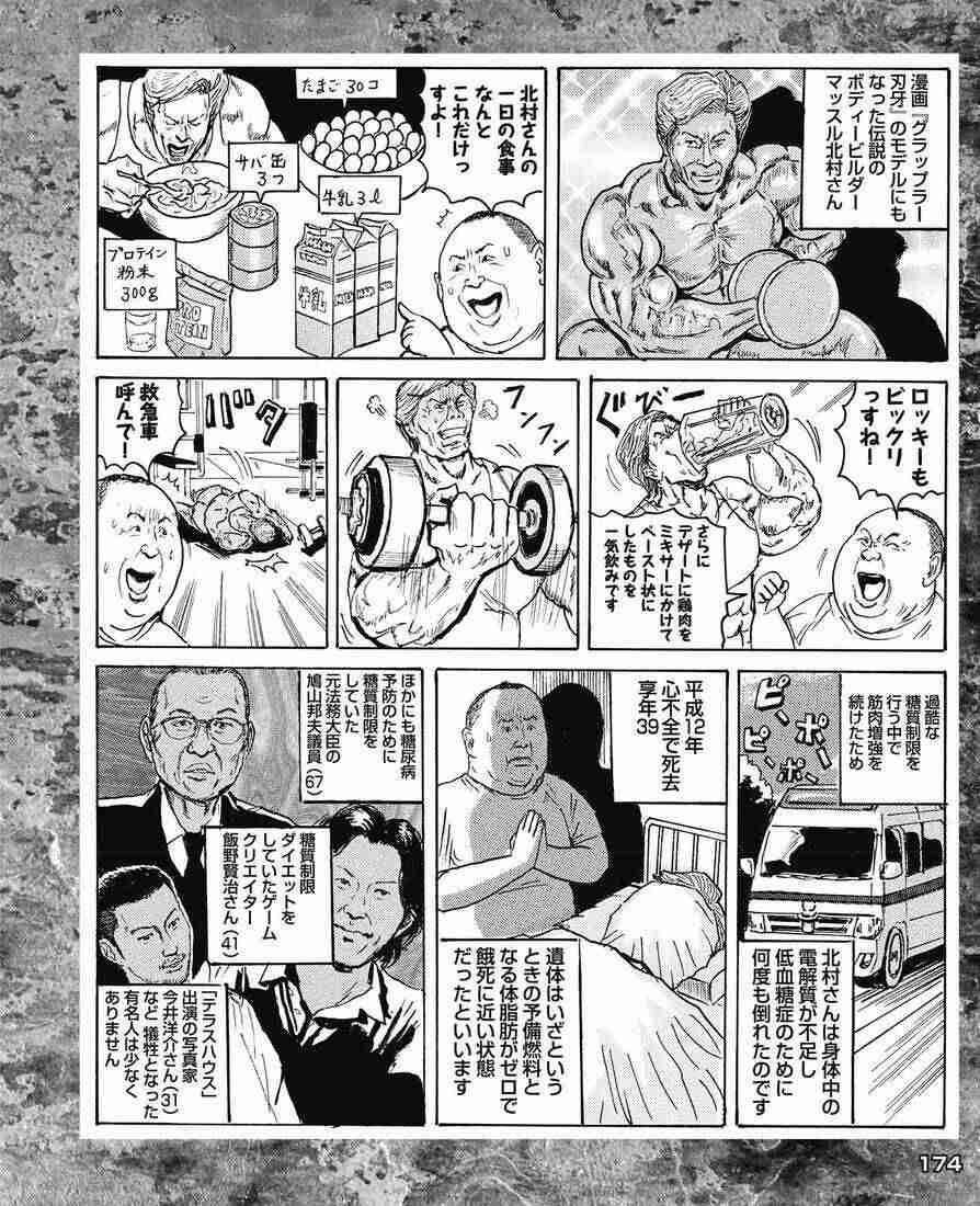 シンデレラ体重目指すダイエットメニュー