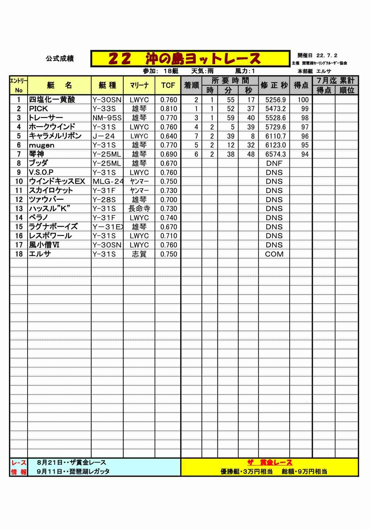 JR京都駅 列車内に不審物も危険性なし 一時運転見合わせ