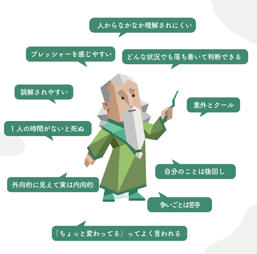 16型性格診断やったことある人!part14