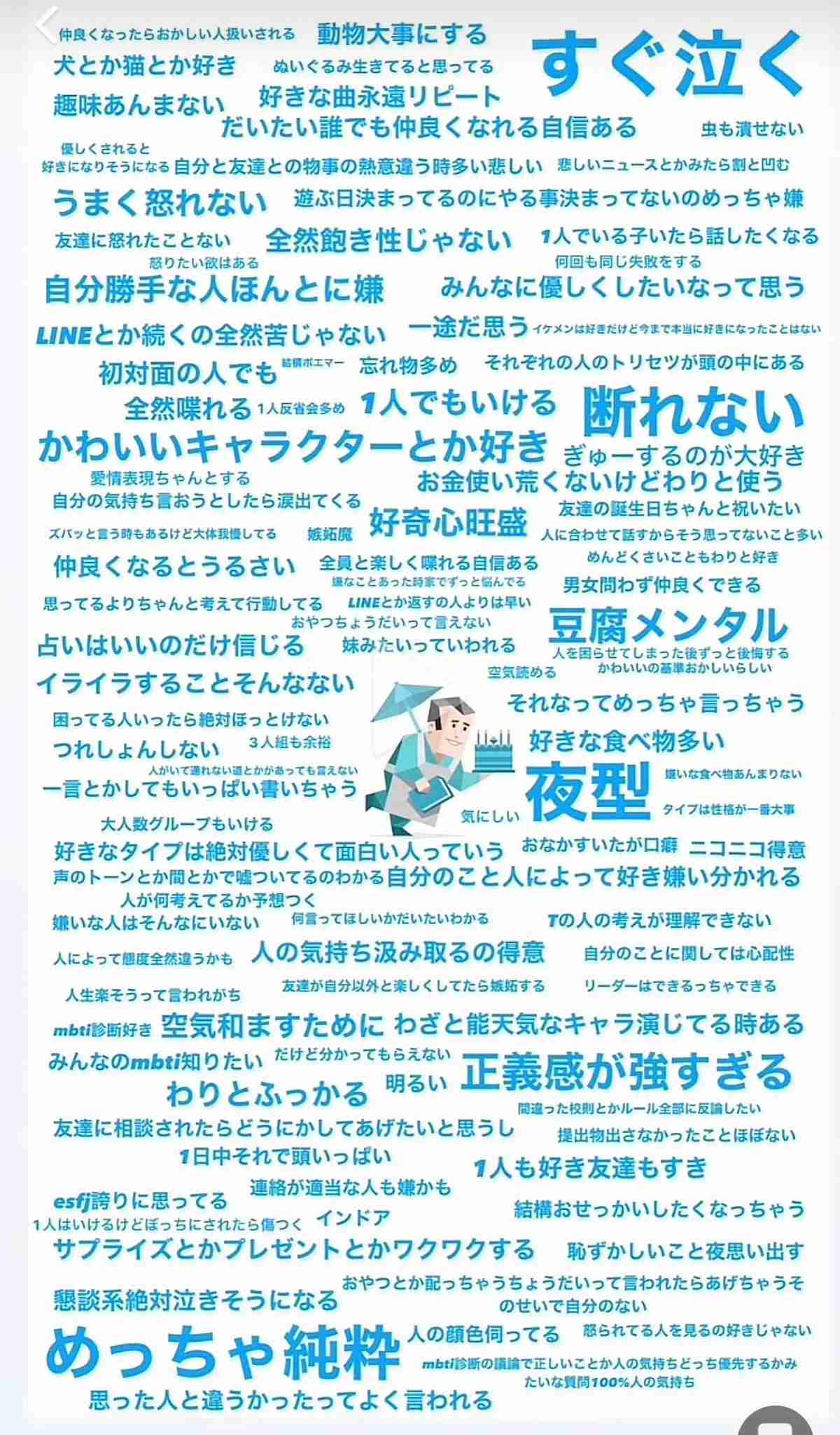 16型性格診断やったことある人!part14