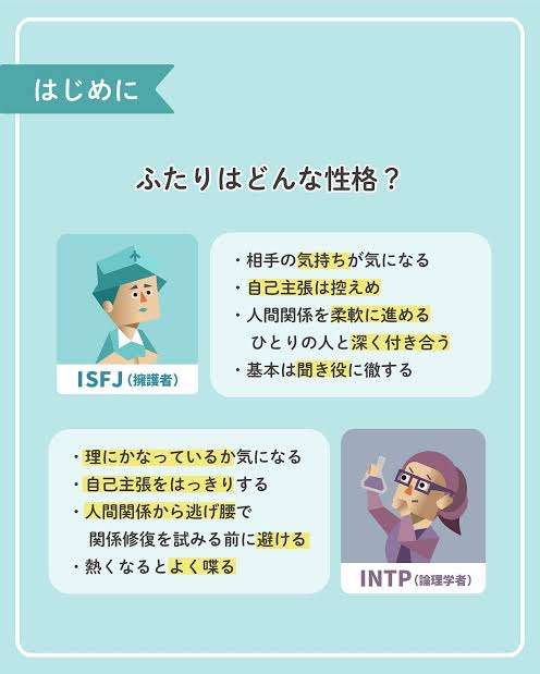 16型性格診断やったことある人!part14