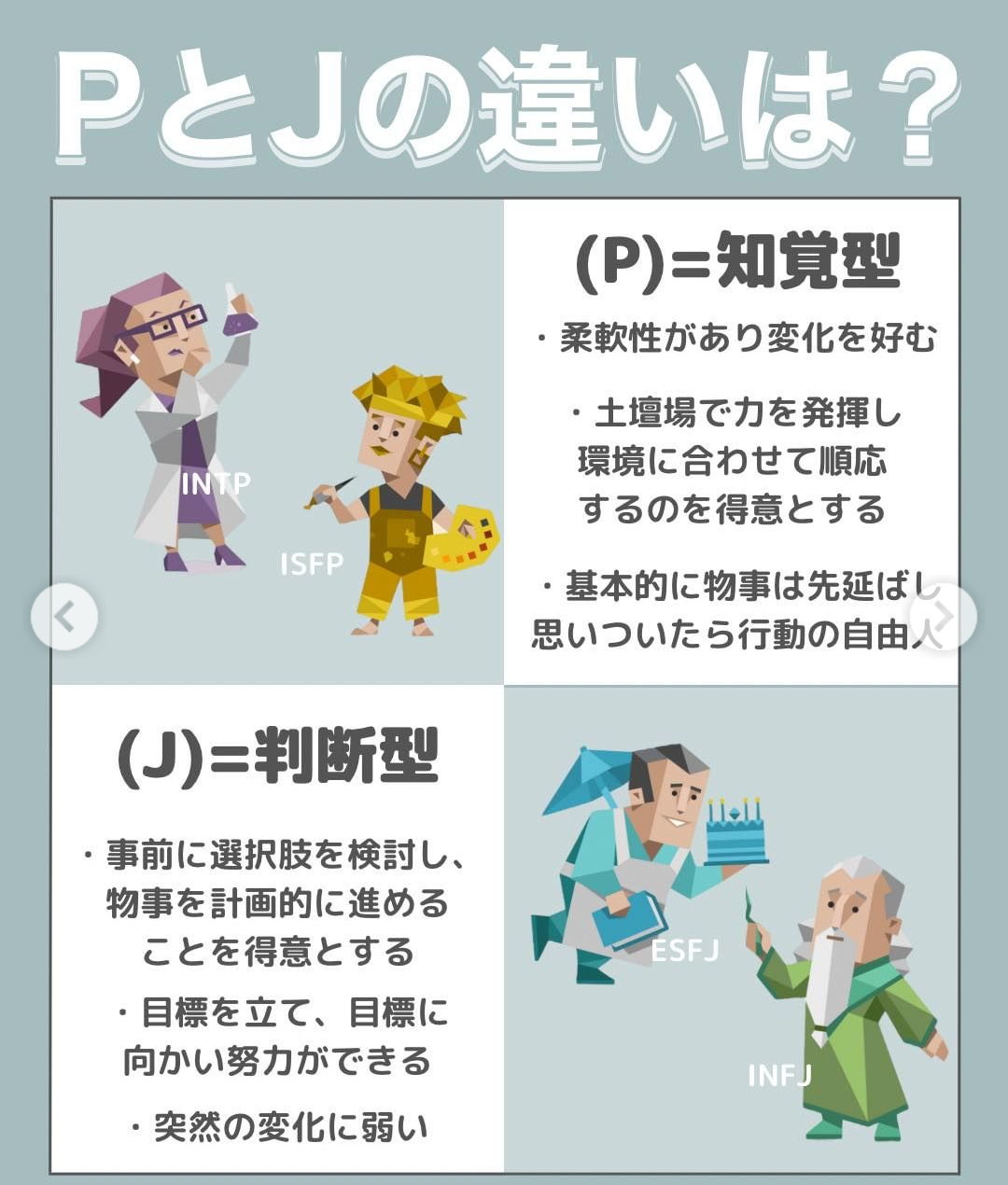 16型性格診断やったことある人!part14