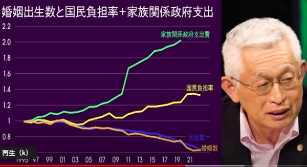 20代正社員、4分の1が「子どもほしくない」　民間調査