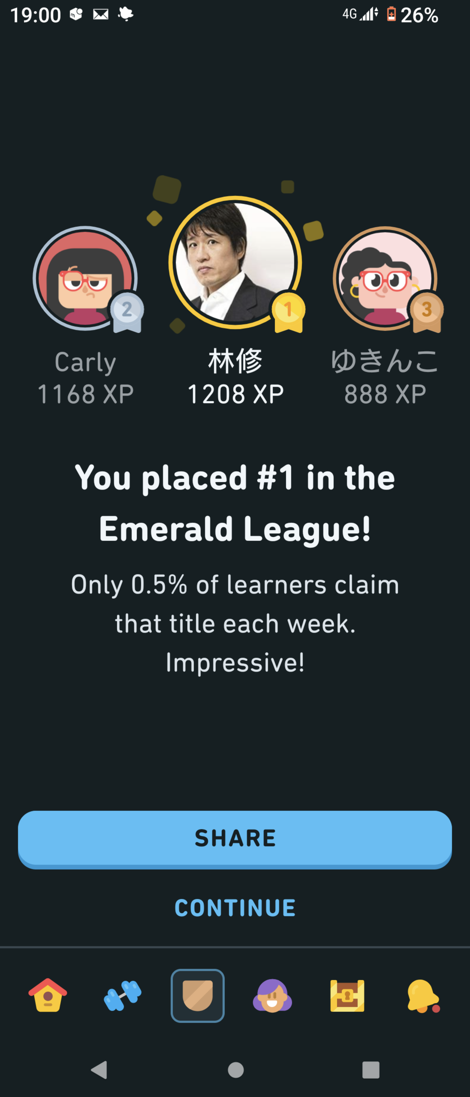 英語の独学法教えてください