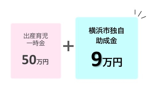 横浜市の保留児童1691人　利用申請者数、利用児童数ともに過去最多　待機児童は5人