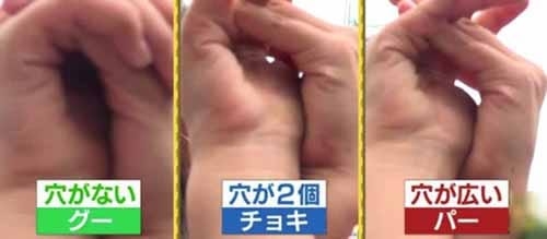昭和の子供あるある