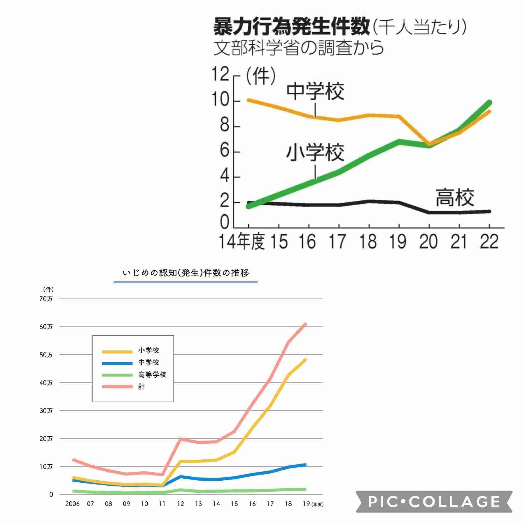 5月の運動会が増え、子どものストレス・トラブルも起きやすく　不登校の専門家に聞く「出たくない子」の背景
