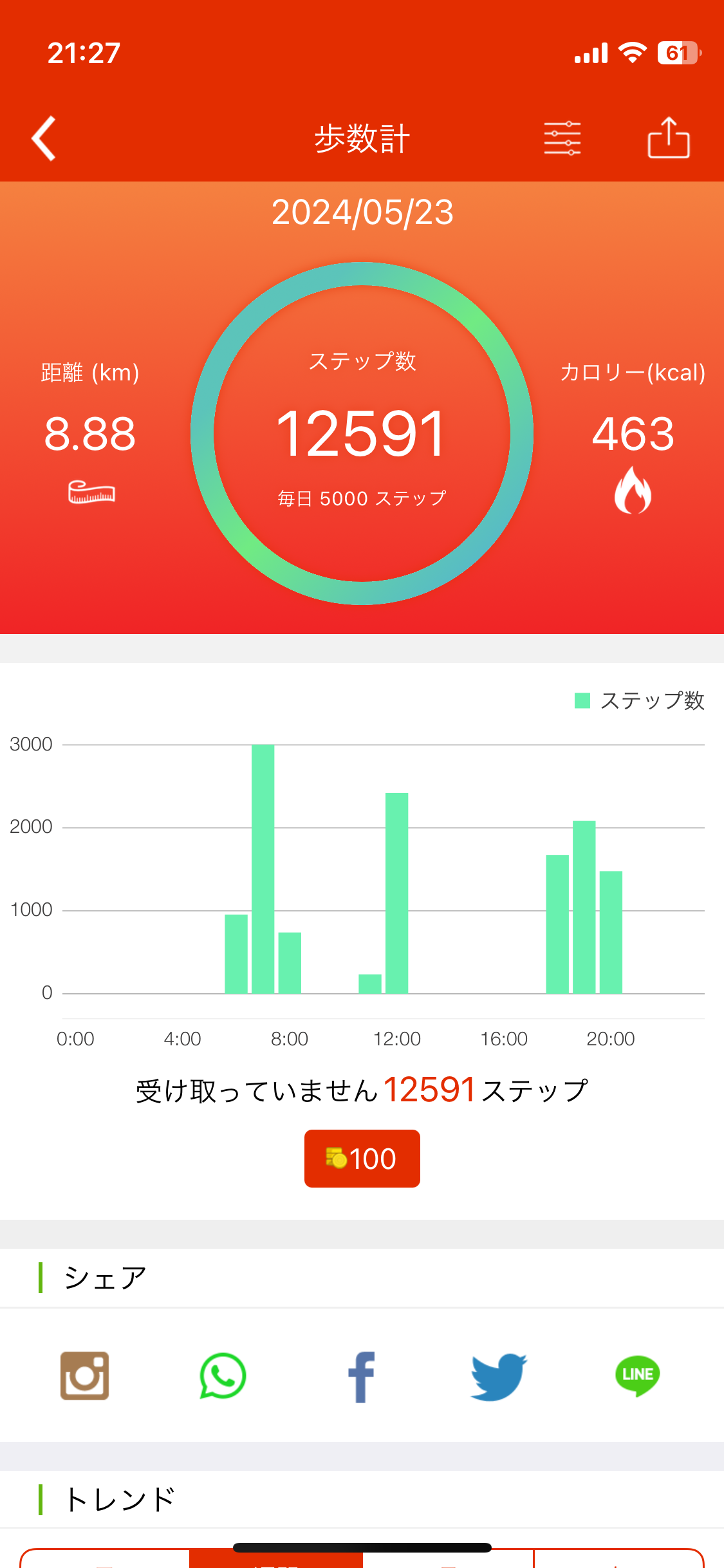 中川翔子、ウォーキング1日1万歩は「だいぶ無理ゲー」 役立ちアドバイスが続々集まる