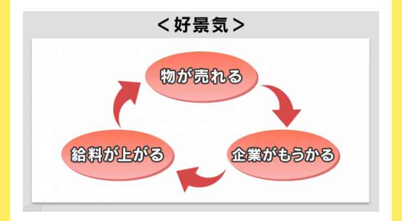 どんな人生相談でも優しいがる民が真摯に回答してくれるトピ