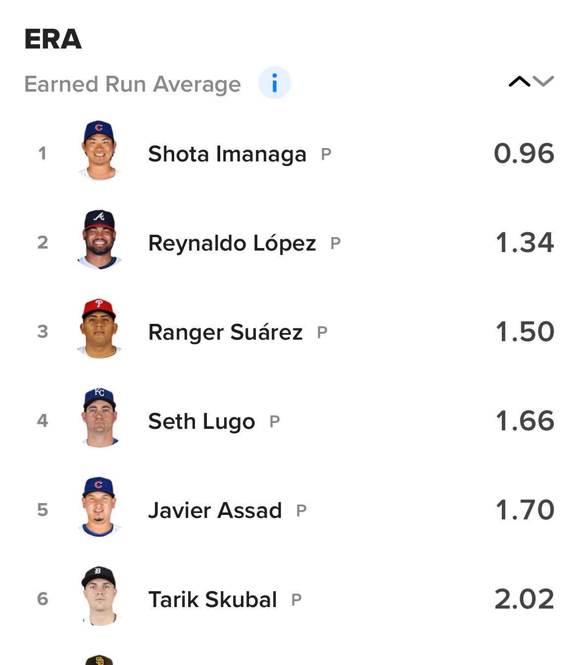 【実況・感想】MLB2024.5月 全メジャーリーガー応援【アンチ厳禁】