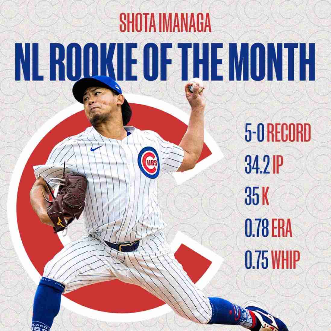【実況・感想】MLB2024.5月 全メジャーリーガー応援【アンチ厳禁】