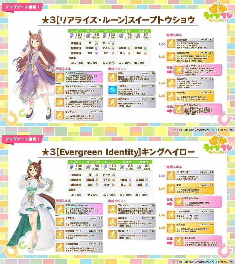 【ネタバレ有り】「ウマ娘」好きな人part7【アンチ禁止】