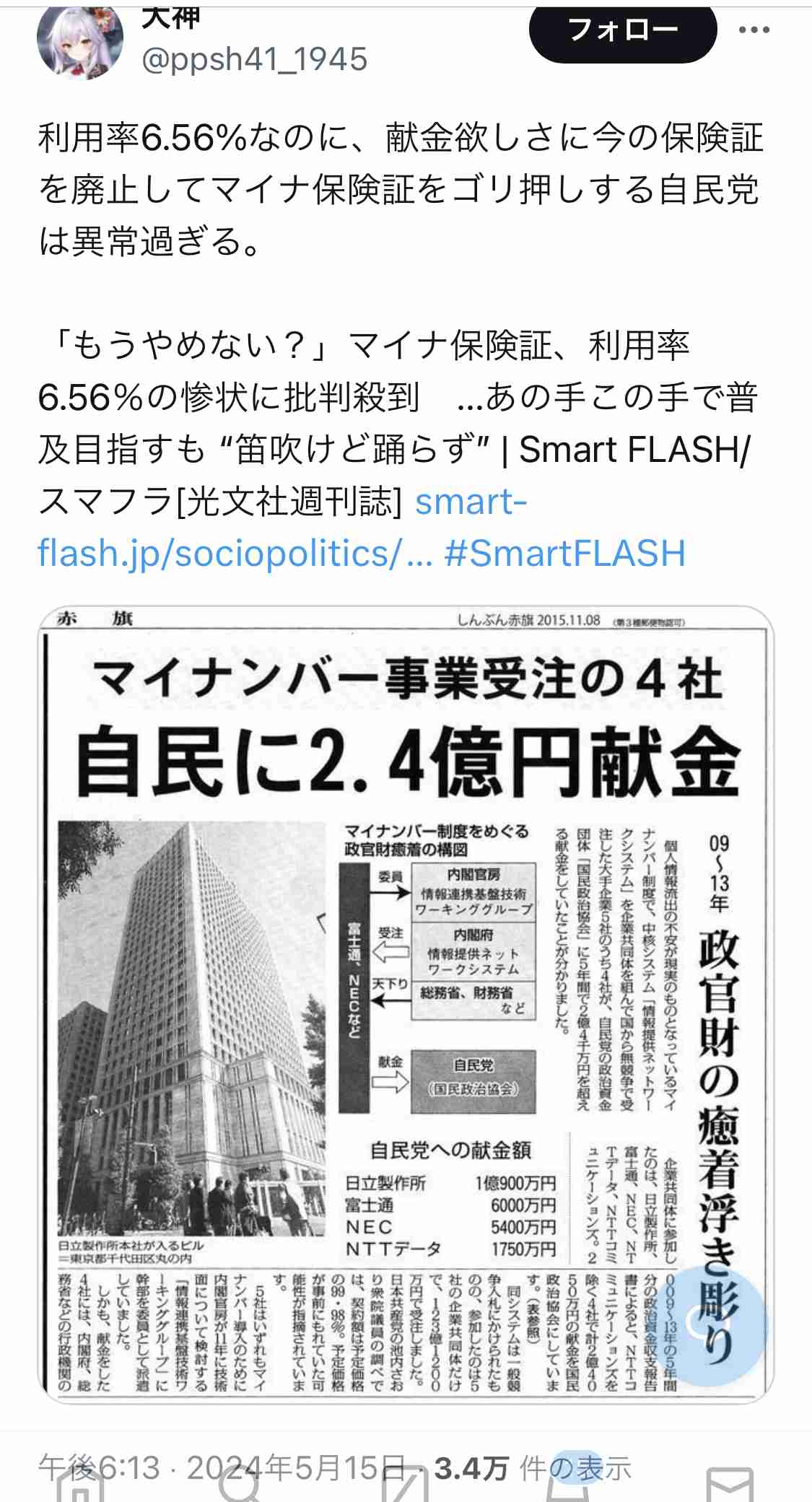 「もうやめない？」マイナ保険証、利用率6.56％の惨状に批判殺到　…あの手この手で普及目指すも “笛吹けど踊らず”