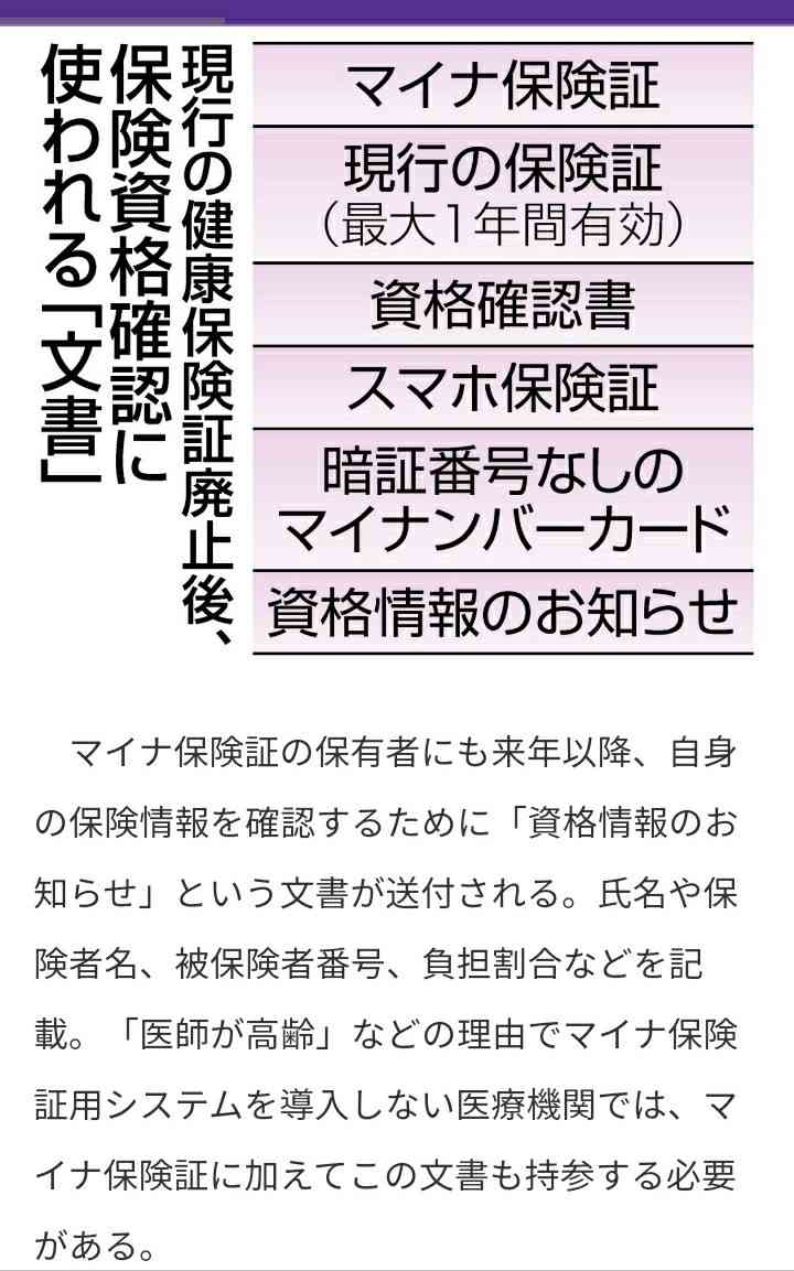 「もうやめない？」マイナ保険証、利用率6.56％の惨状に批判殺到　…あの手この手で普及目指すも “笛吹けど踊らず”